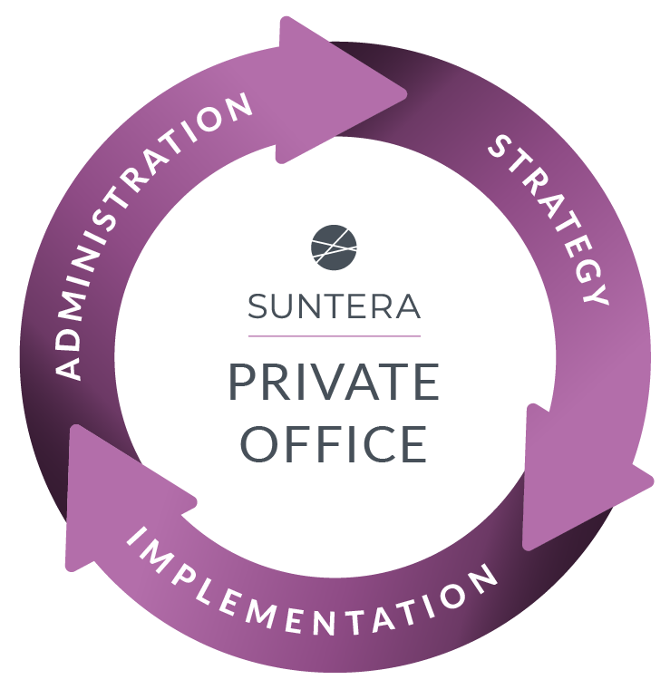 6944 Private Office Diagram for PowerPoint